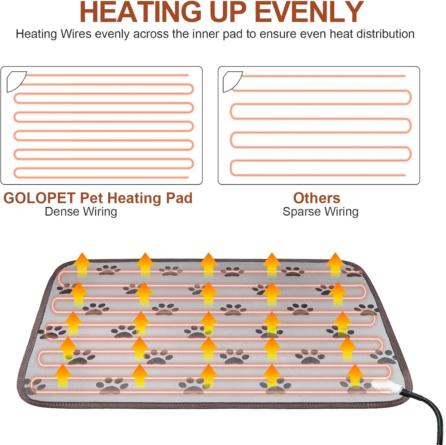 16-inch Round Cat Heating Pad – Waterproof Heated Bed with Smart Thermostat, Adjustable Temperature, Stability Rope, and Paw Print Pattern